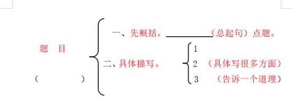 作文小妙招，建议学生党收藏起来 2