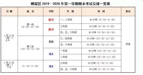 鼓楼的作文太高级，建邺的作文太文艺、秦淮的... 13