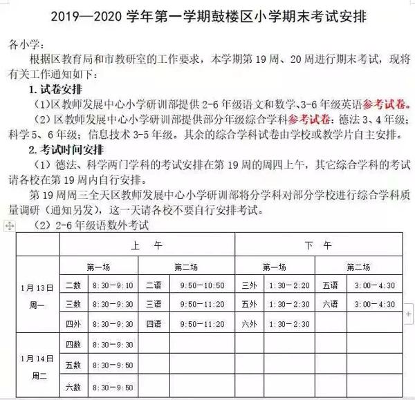 鼓楼的作文太高级，建邺的作文太文艺、秦淮的... 12