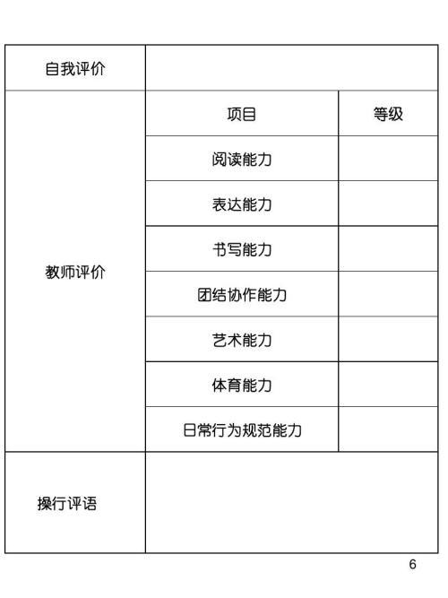 大学生档案自我评价