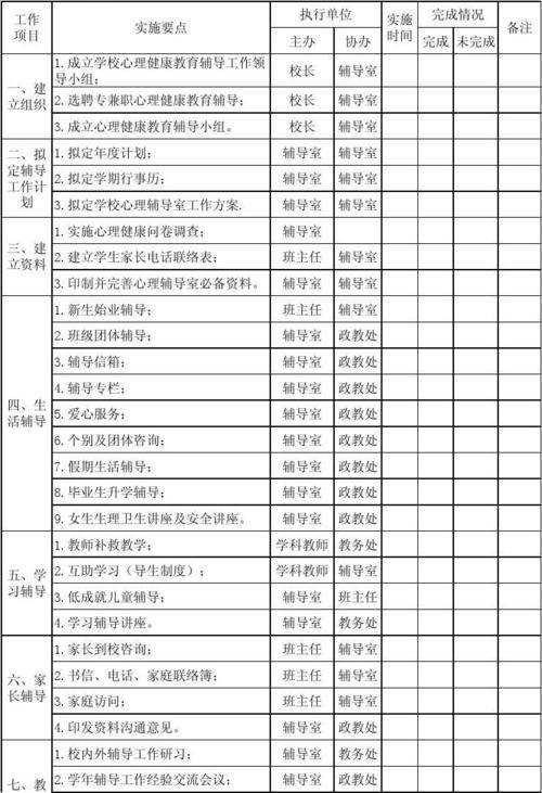 医院健康教育工作计划