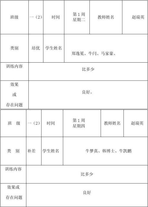 小学一年级的数学教学计划