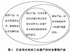 小水电站运行中的事故处理与防范探析论文