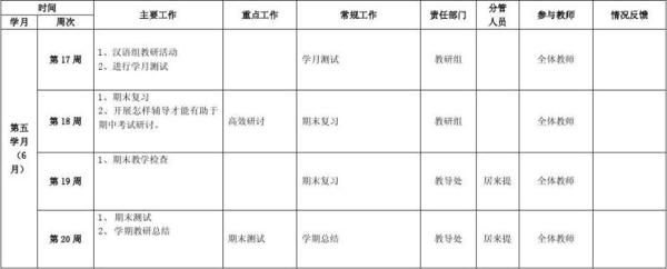 语文组的教研工作计划