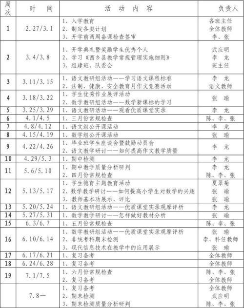 小学校本教研活动的工作计划4篇