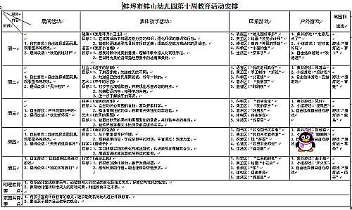 大班下期教师工作计划6篇