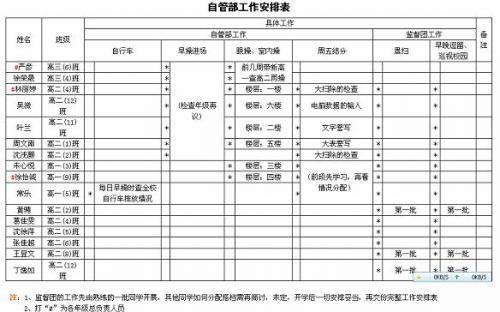 班级的德育工作计划