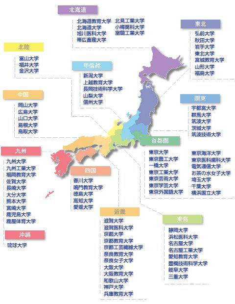 解读日本大学院申请流程全攻略