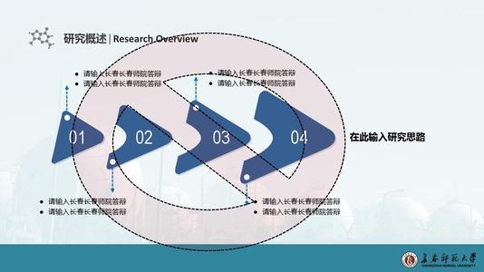 我国逻辑学现代化的正确途径论文