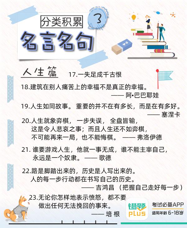 写作文必背素材！引用这些名人名言，作文分数飞速提升 3