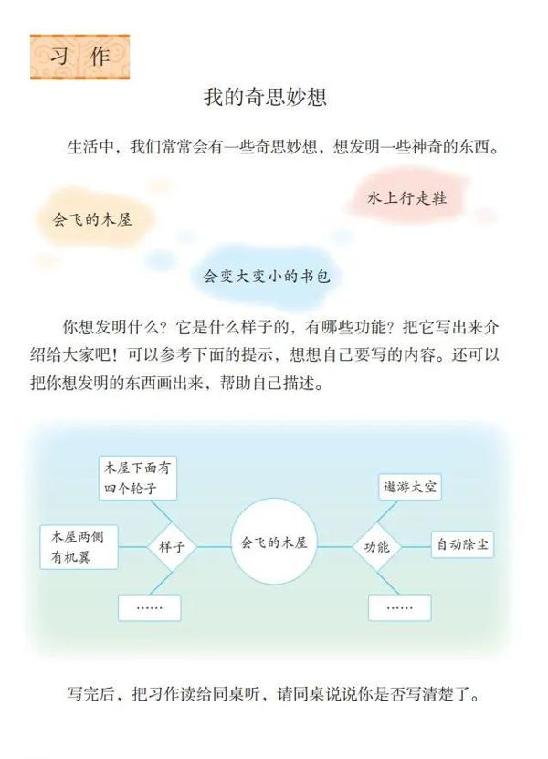 【同步作文】部编版四年级第二单元作文：《我的奇思妙想》