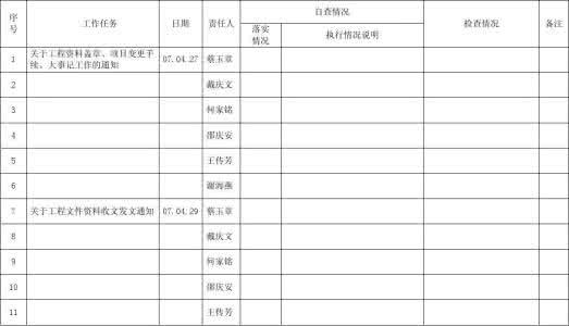 幼儿园后勤组工作计划4篇