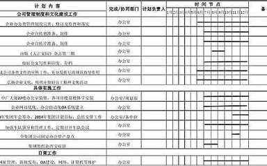 最新汽车销售工作计划4篇