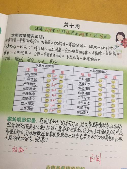 幼儿园大班的工作总结锦集6篇