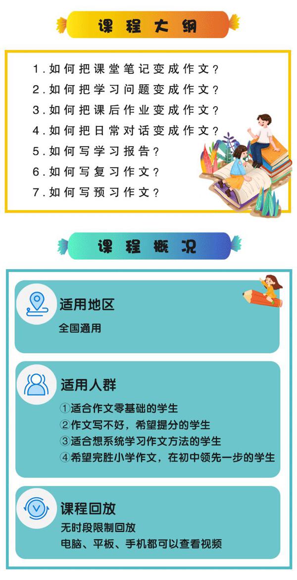 学科作文方法课正式上线 | “疫期”作文吧，停课不停学：学科作文让你下笔千言 14