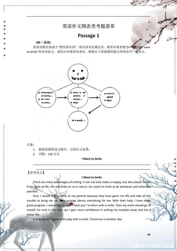 全国英语作文图表类考题荟萃，参考学习，从此作文更闪亮！