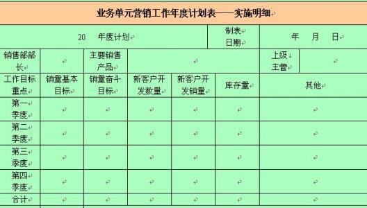 精选年度销售工作计划四篇