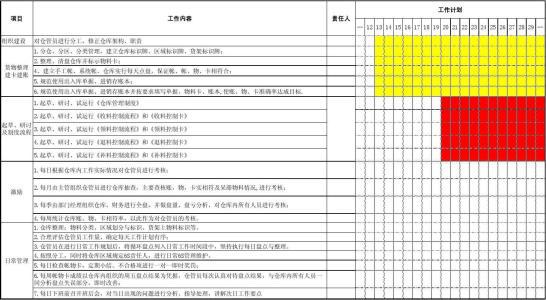 【必备】公司年度工作计划四篇