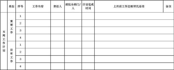 有关销售部工作计划四篇