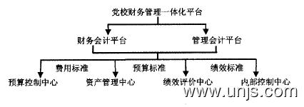 生态文明论文