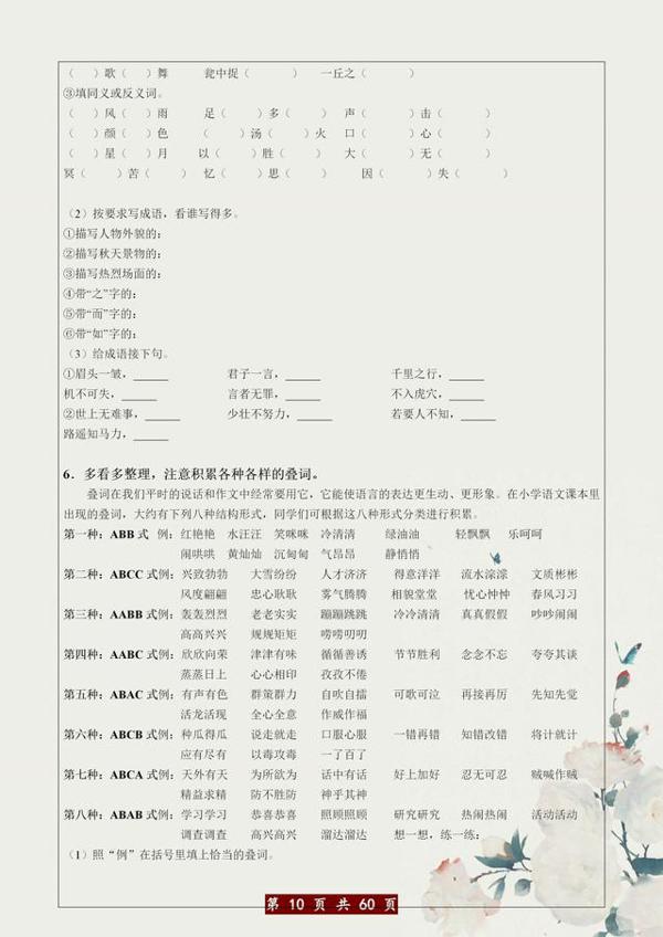 如果您的孩子正小学！请务必把这资料打印1份，作文“1分不丢”！ 9