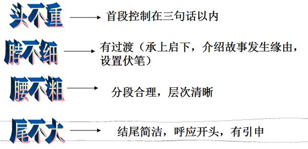 【最后冲刺】来了！三年级考场作文满分秘籍 4