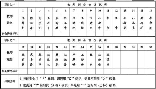 六年级小说：月光下的名册_2000字