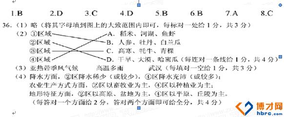 2007孝感中学入学考试试题