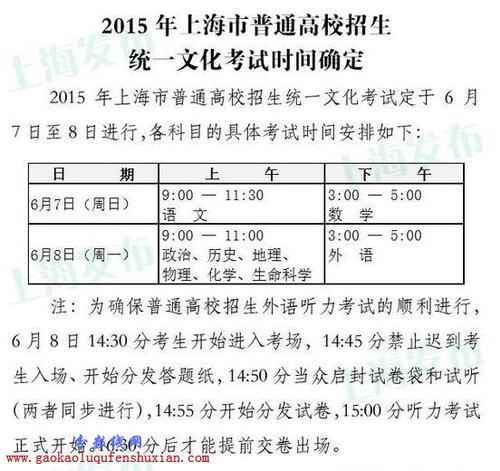 2013年上海高考零分作文：实朋克_600字
