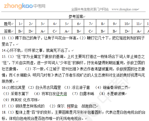 2020年广东（统一入学考试）汉语作文主题：给XXX的信