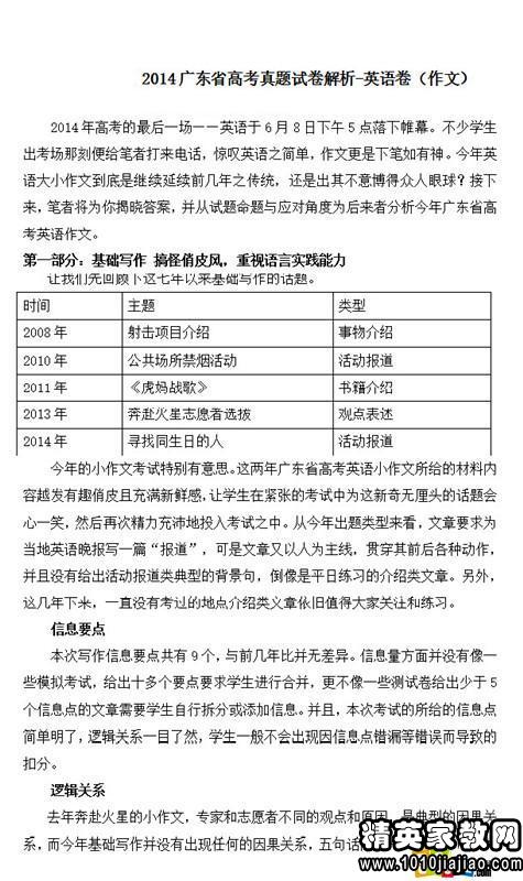 2020年黑龙江高考英语作文专题