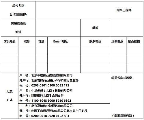 关于网络工程师实习经验的样本文章