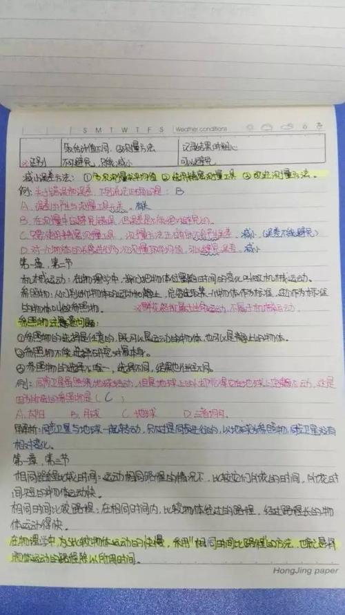 3月论文的获奖者名单已经发布！ ！ ！ _150个字