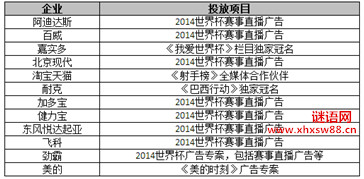 关于爷爷的作文：爷爷知识渊博_650个单词