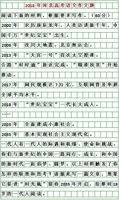 2017福建高考作文：外国人眼中的中国关键词