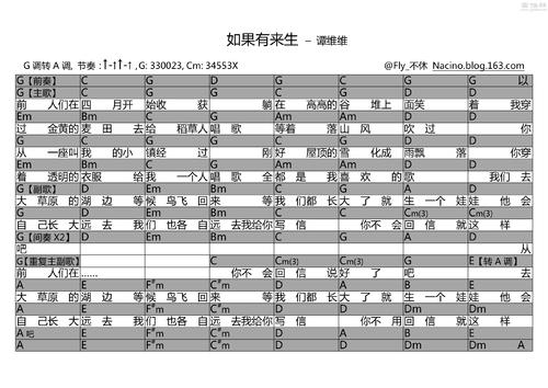 如果有来世，我仍然是你的女人_2000字