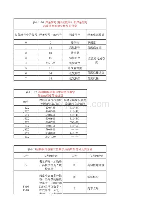 班主任实习计划论文范本（1）