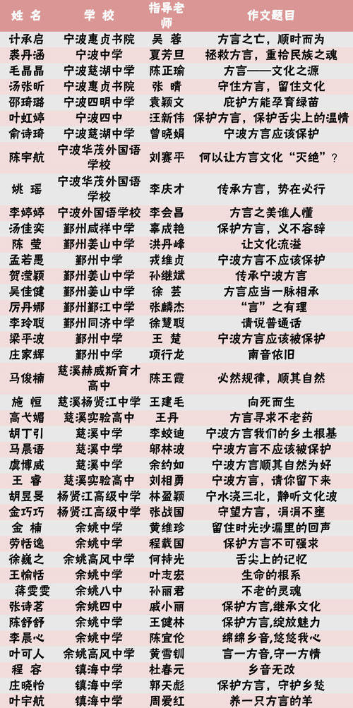 [PK赛]关于体验的作文：五彩缤纷的蝴蝶在树下飞舞_600字