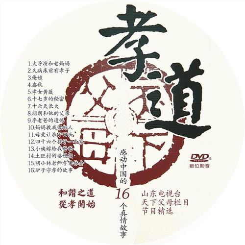 说出对父亲的爱-感恩节，父亲（Collection）_1200字