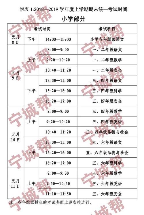 下周期末考试_600字