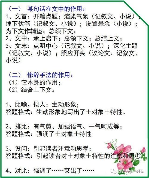 小生初中文：风景构图和阅读答案技巧的指导（2）