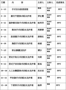 商业学习计划