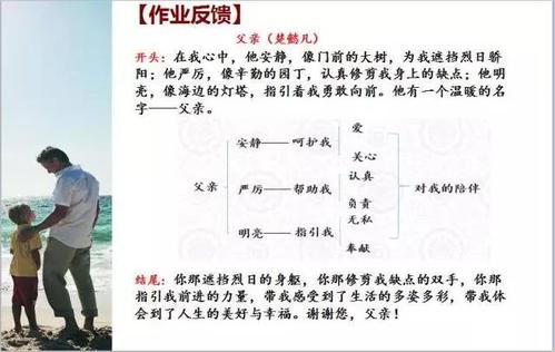 关于父亲的爱的构图：这是阅读《傅雷的信》 _1200字后父亲的爱的想法