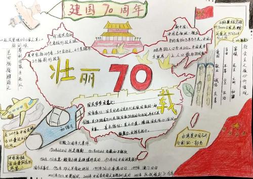 保护生态环境，建设美丽的中国_1500字