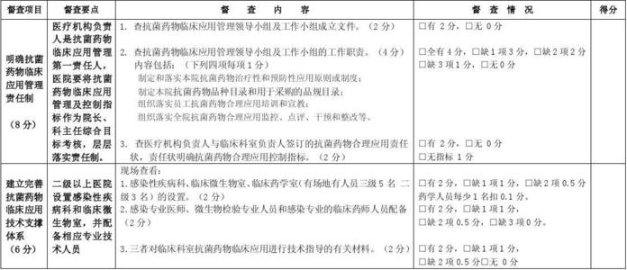 2006年度无锡市高中考试组成题