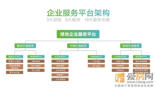 关于幸福的构图：在绿色空间中增加幸福感_1200个单词