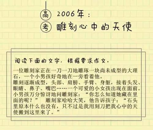 2016年广东省高考同题题试：成绩