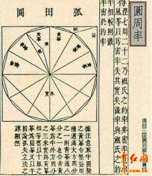 数学家名人故事：刘辉_600字