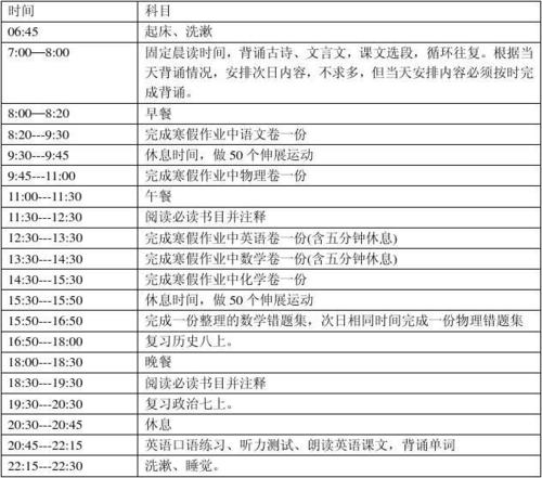 七年级寒假计划组成：寒假学习计划_600字