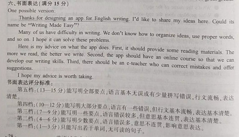 如何用英语写高考高分作文（中文）